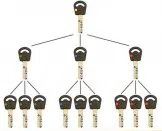 Super Locksmith Services Enfield, CT 860-352-0735 Super Locksmith Services Enfield, CT 860-352-0735 - 29-5